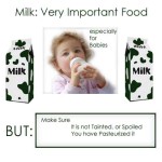 Milk: Dietary Facts, Risks and Milk Disease Prevention